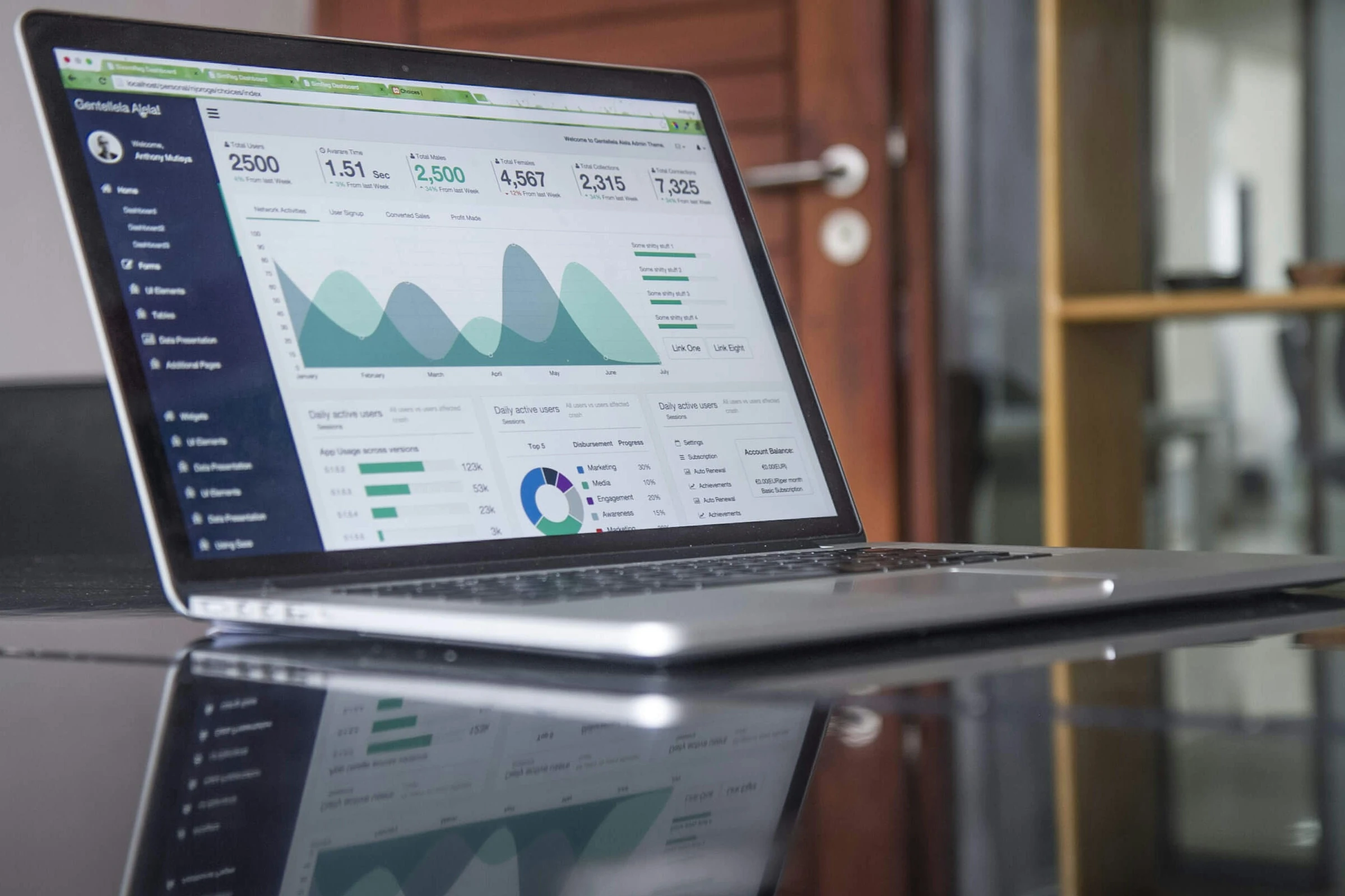 A laptop displaying business metrics, charts and account balances